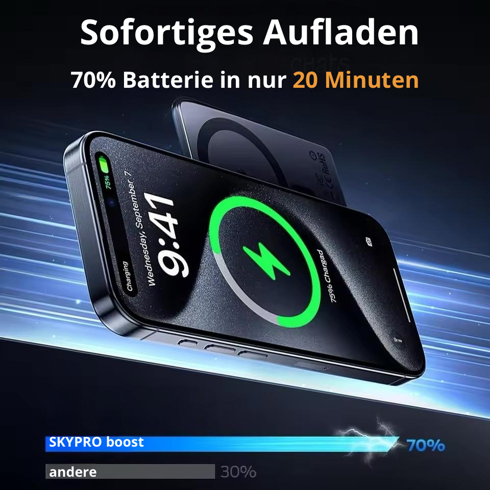 SKYPRO Boost – Magnetische Powerbank